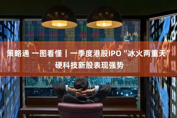 策略通 一图看懂｜一季度港股IPO“冰火两重天” 硬科技新股表现强势